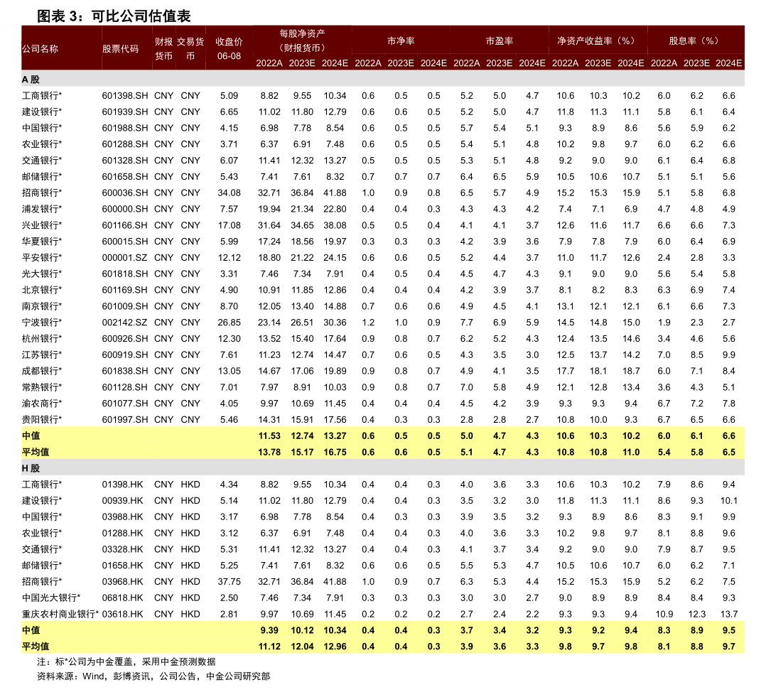 顺发恒能：截至2025年10月31日股东总人数为25,548户
