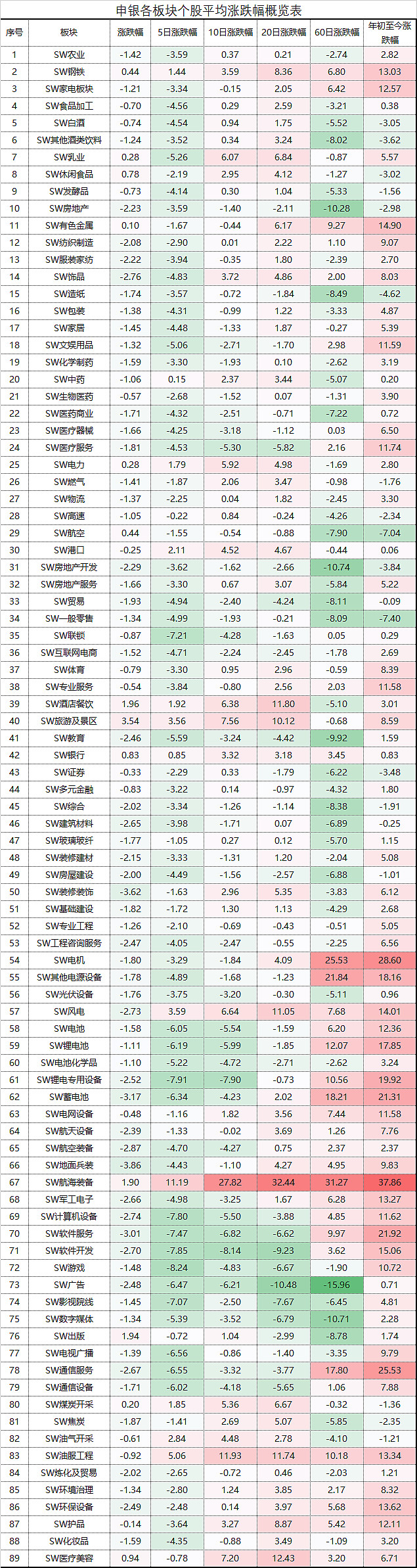 银邦股份：截至2025年10月31日股东户数为55133