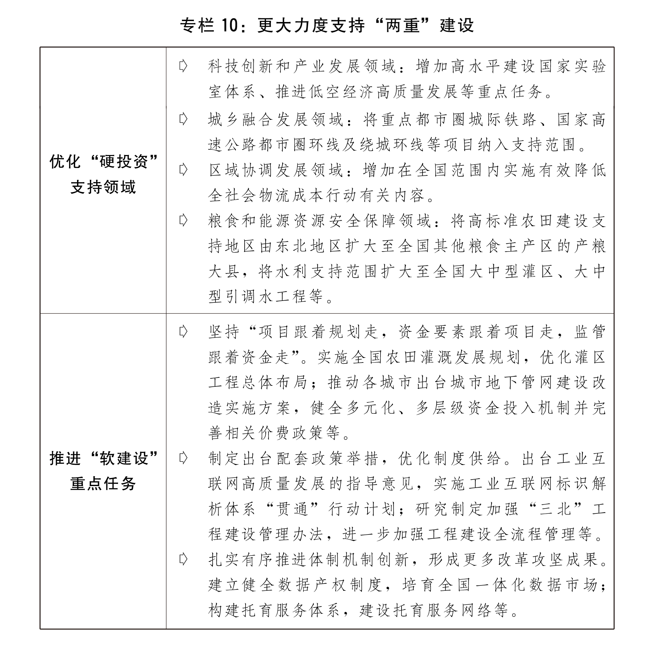 未名宏观｜2025年9月经济数据点评：高质量发展，经济“稳中求进”