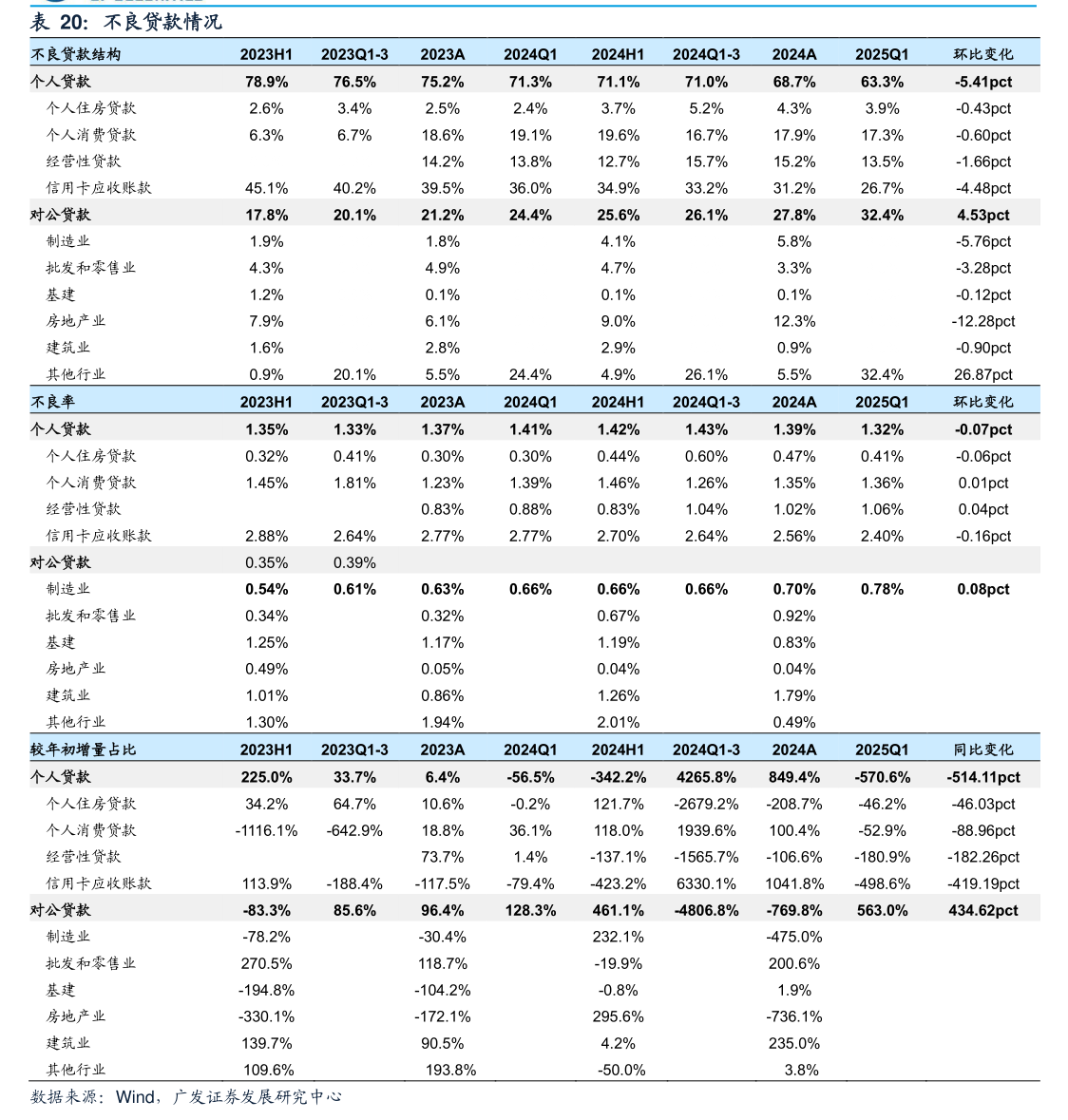 西磁科技新增使用1200万元闲置自有资金买理财:未到期理财余额8598万元,占净资产30.27%