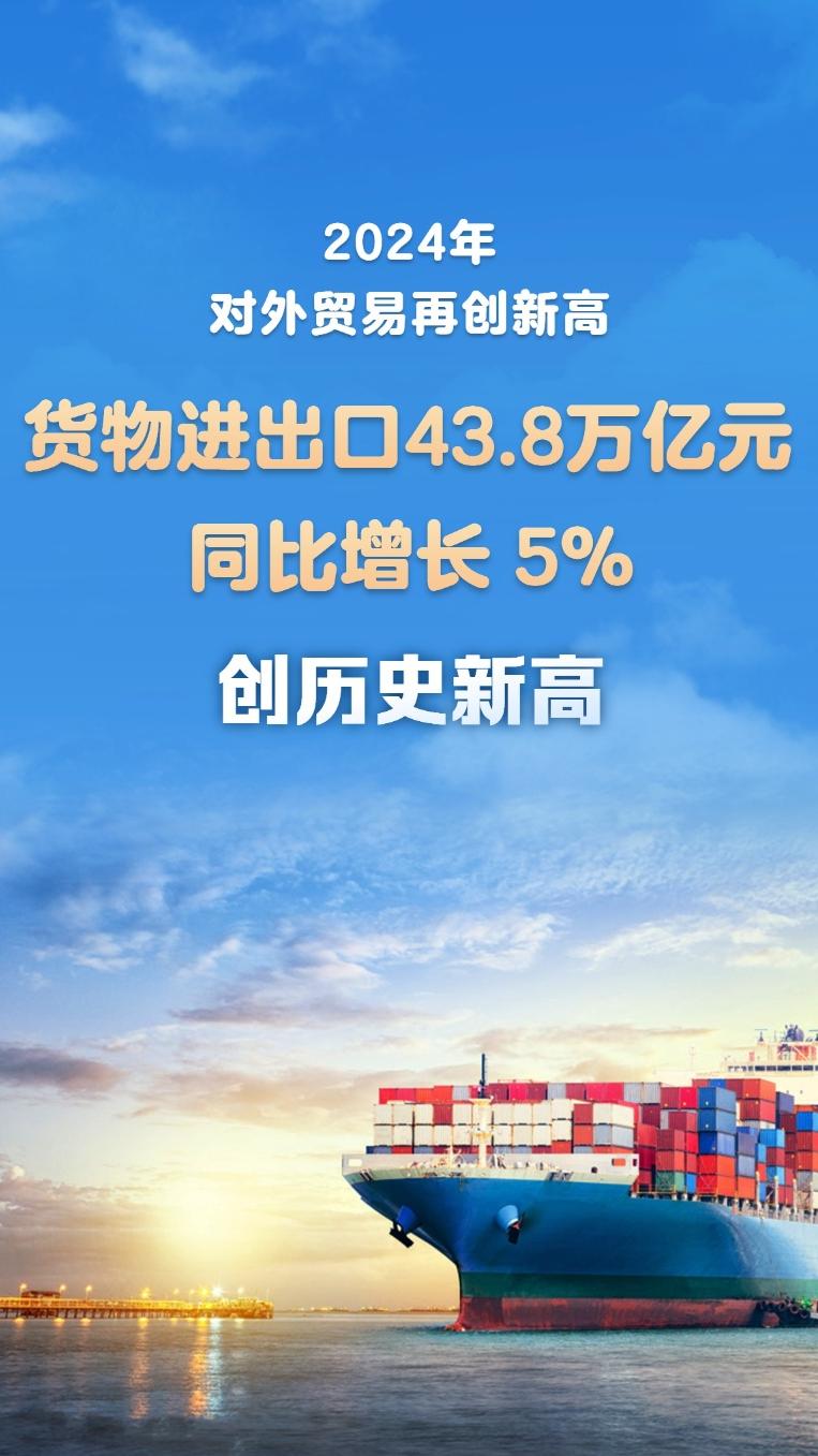 今年前三季度“长三角”地区进出口总额达12.62万亿元 创历史新高