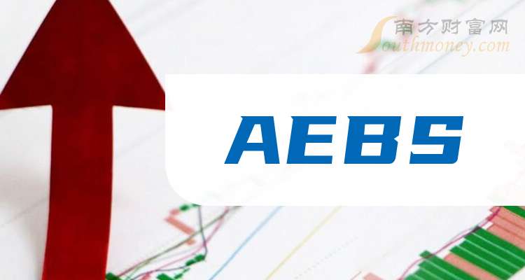 万安科技:截止2025年10月31日股东户数为45635