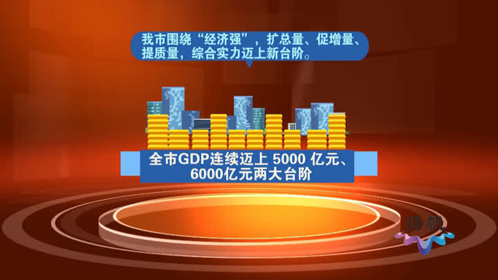 “十四五”收官答卷：山东经济总量即将跨上10万亿元大台阶