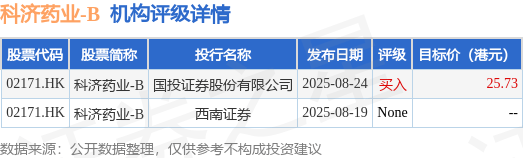 大中矿业(001203.SZ)：累计回购2032.44万股公司股份