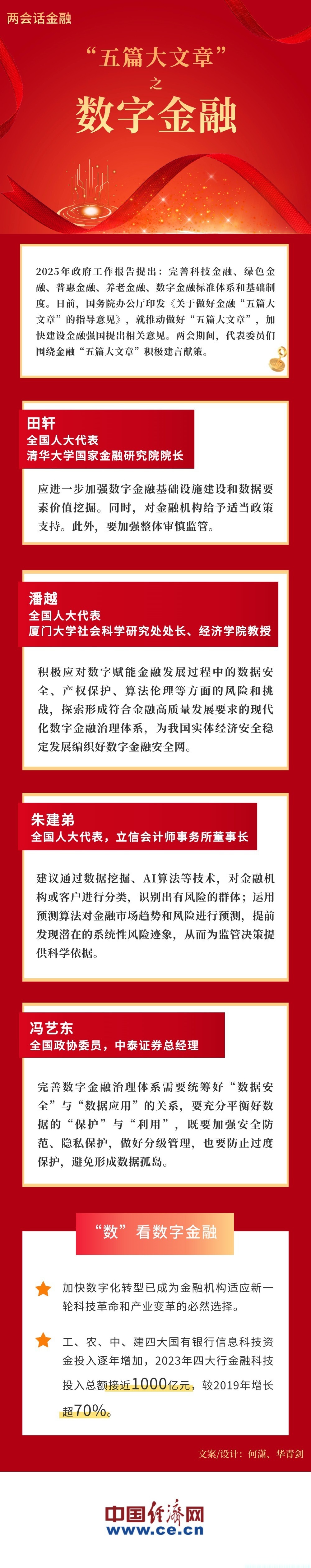 今日看点｜2025金融街论坛年会将举行；国内油价预计将迎年内第九次下调