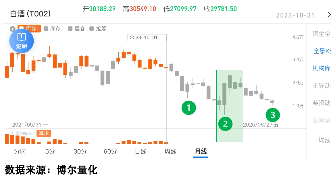 IPO动态：三瑞智能拟在深交所创业板上市募资7.69亿元