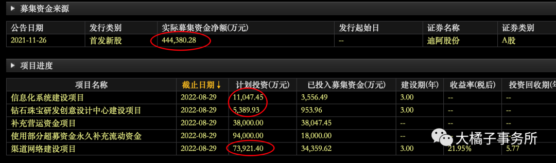 迪阿股份：暂未有收购上游金矿开采企业计划