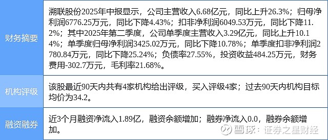 溯联股份：液冷业务进入客户样品测试阶段