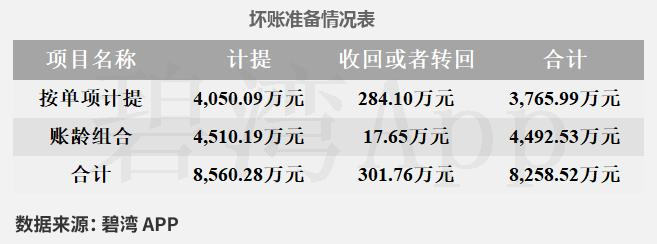 志特新材：全流程服务提升客户粘性