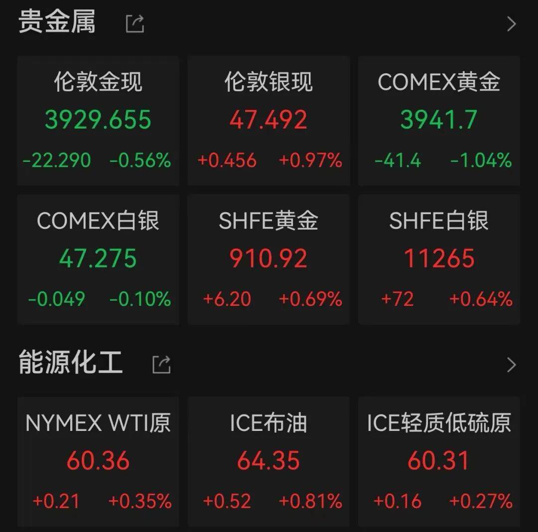 政策与市场共振，银行业净息差下行周期临近尾声
