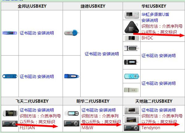 工商银行获得发明专利授权：“反序列化漏洞防护方法、装置、设备和介质”