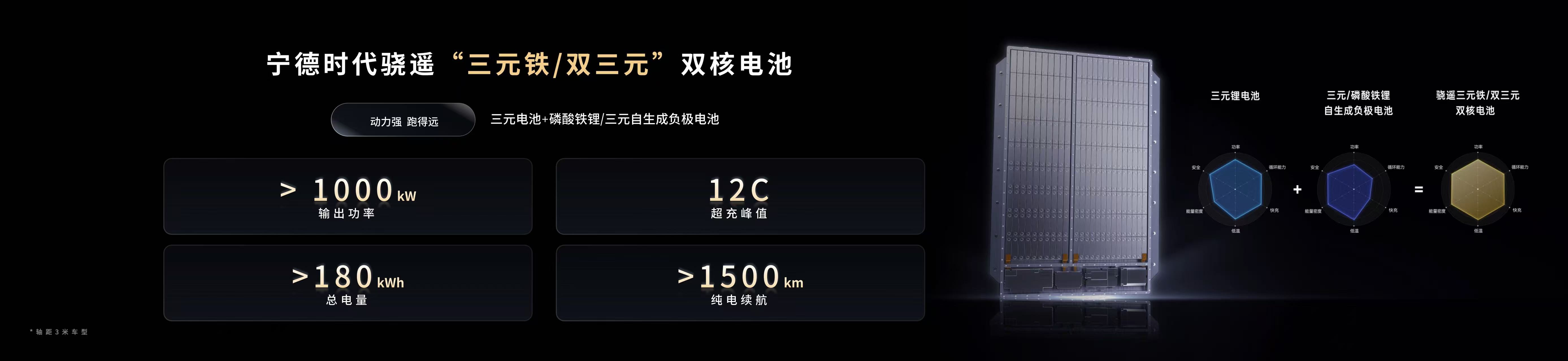 宁德时代获得发明专利授权：“电池装置及用电装置”