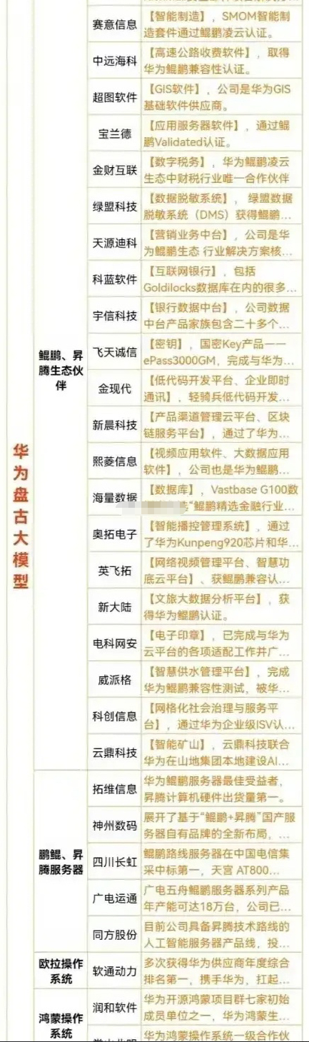 电科网安获得发明专利授权：“一种网络资源分配方法、装置、设备及存储介质”
