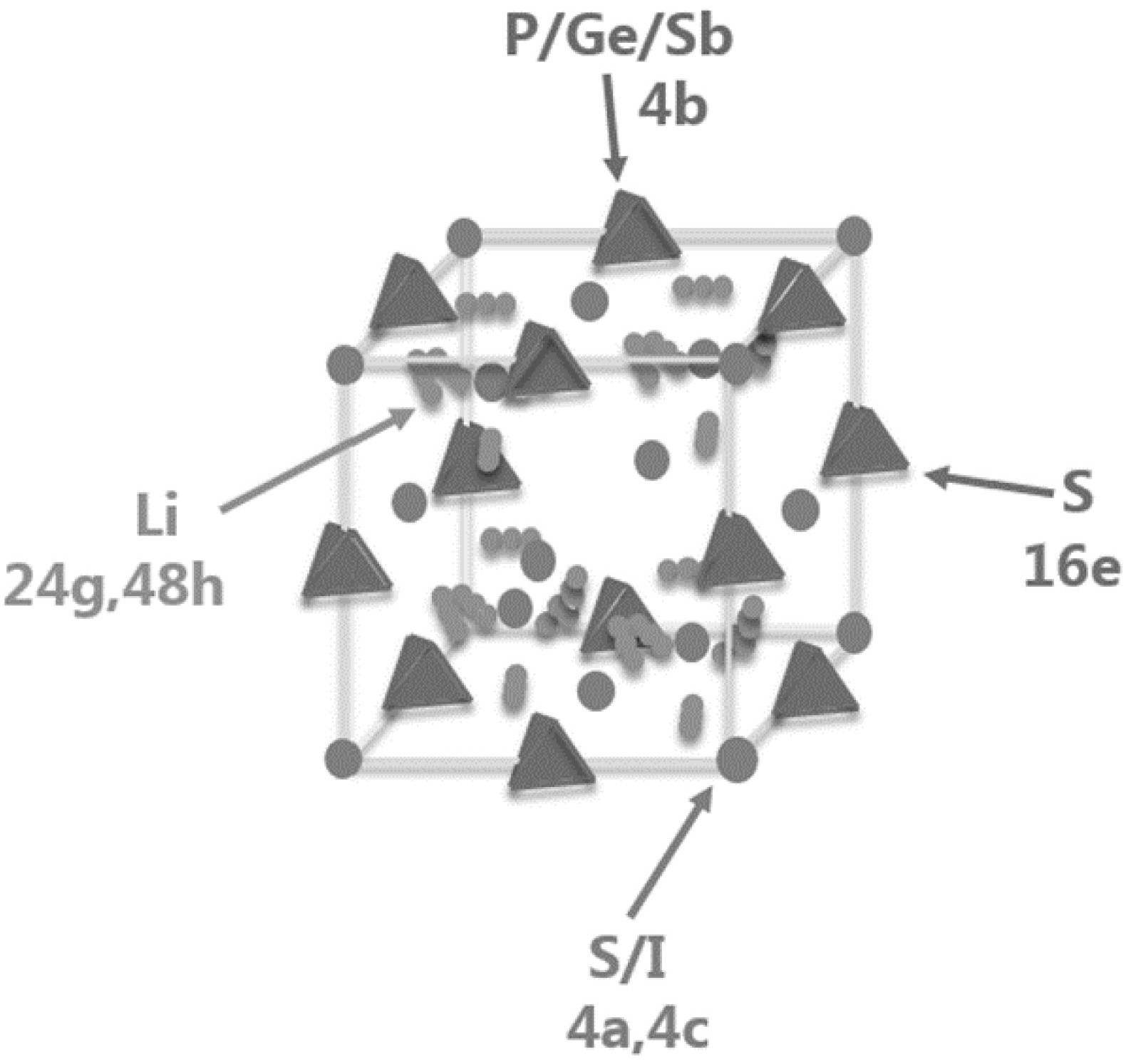 豪鹏科技获得发明专利授权：“一种锂离子电池及其制备方法”