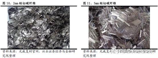 钢研高纳获得发明专利授权：“一种短切碳纤维电镀装置及电镀方法”