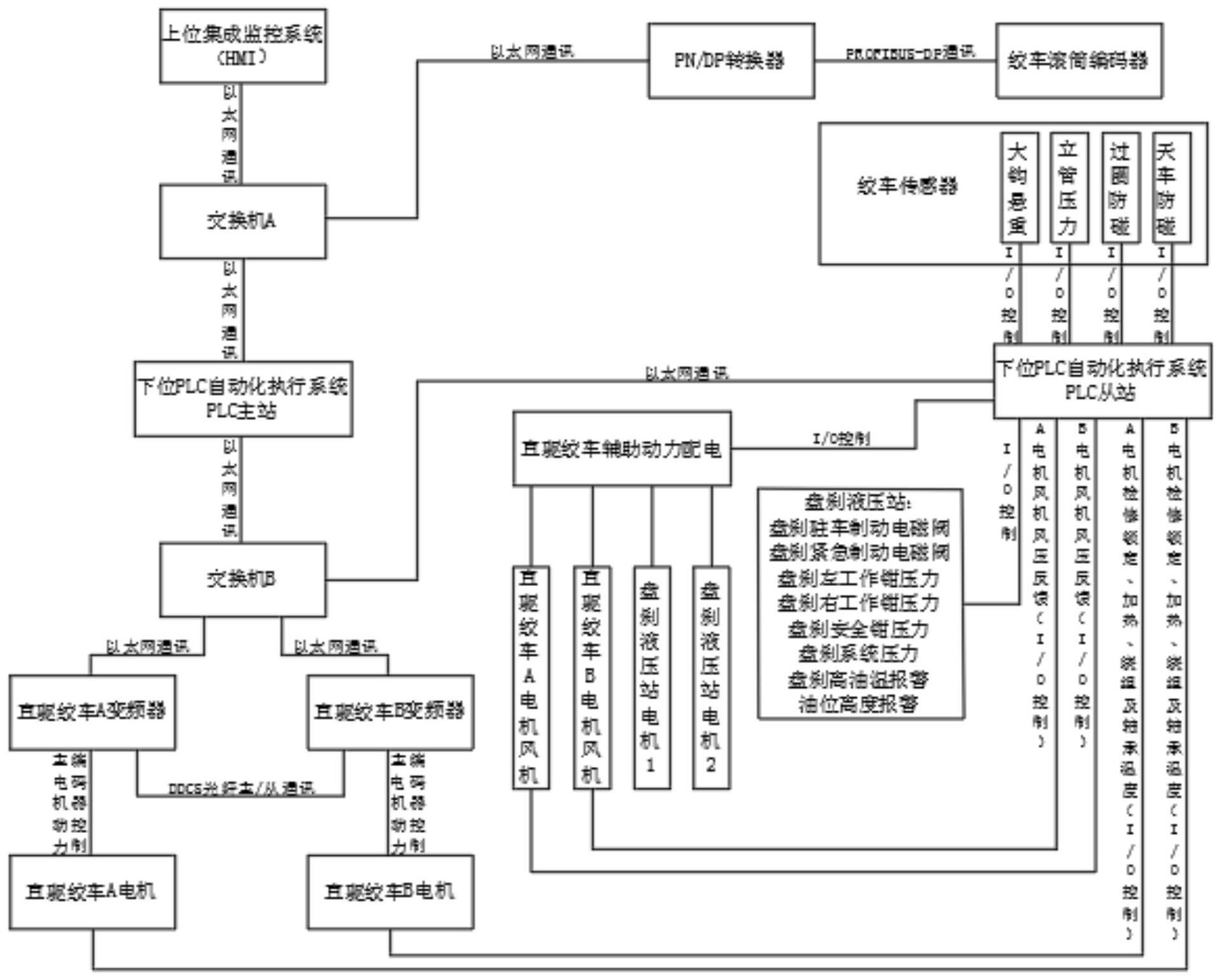 中国石油获得发明专利授权：“基于硫代乙基降金刚烷确定原油油源的方法”