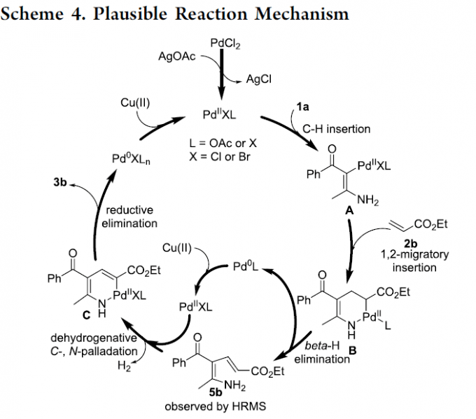 片仔癀获得发明专利授权：“一种吡咯烷基脲衍生物的晶型及其应用”