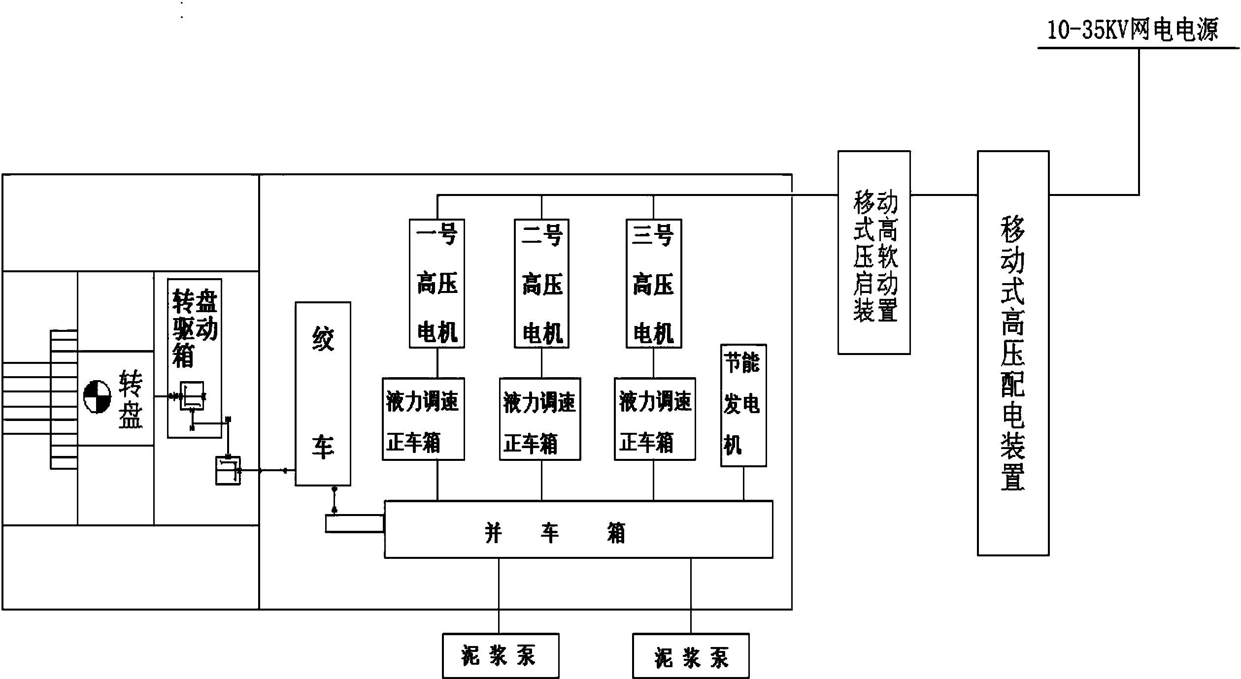 中国石油获得发明专利授权：“一种拉张盆地挤压型走滑断层空间演化方法”