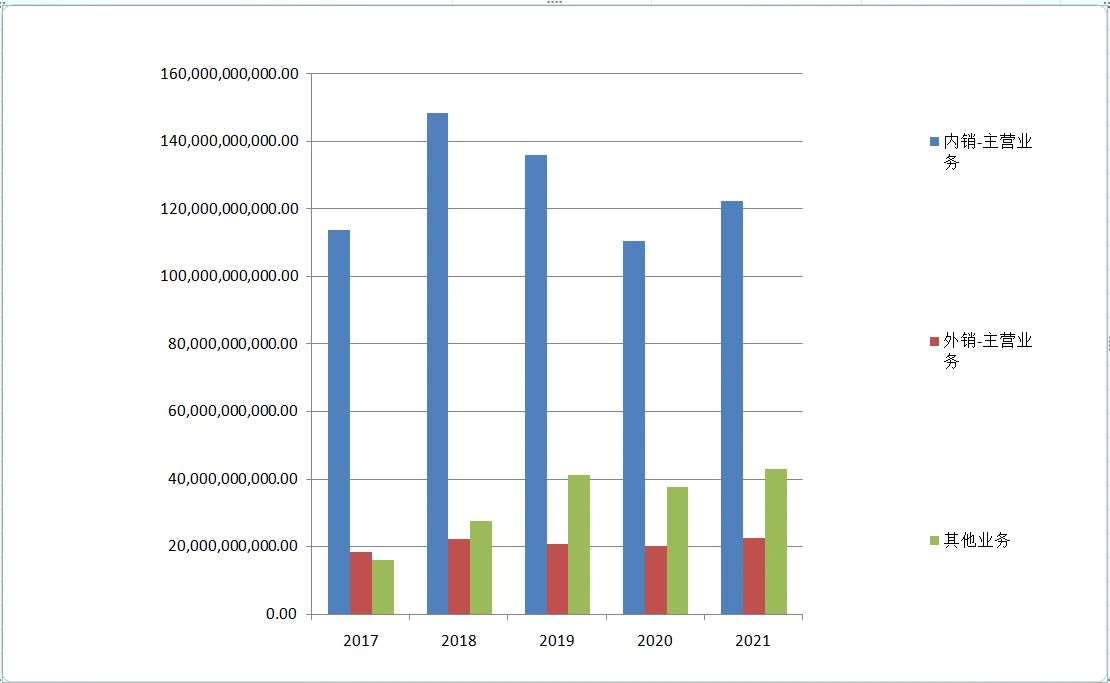 格力电器获得发明专利授权：“智能家居系统控制方法、计算机装置及存储介质”