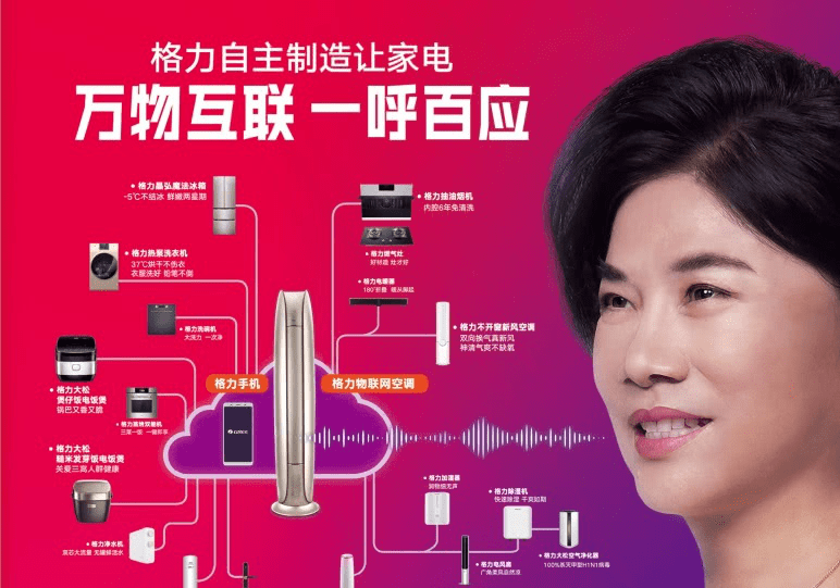 格力电器获得发明专利授权：“智能家居系统控制方法、计算机装置及存储介质”