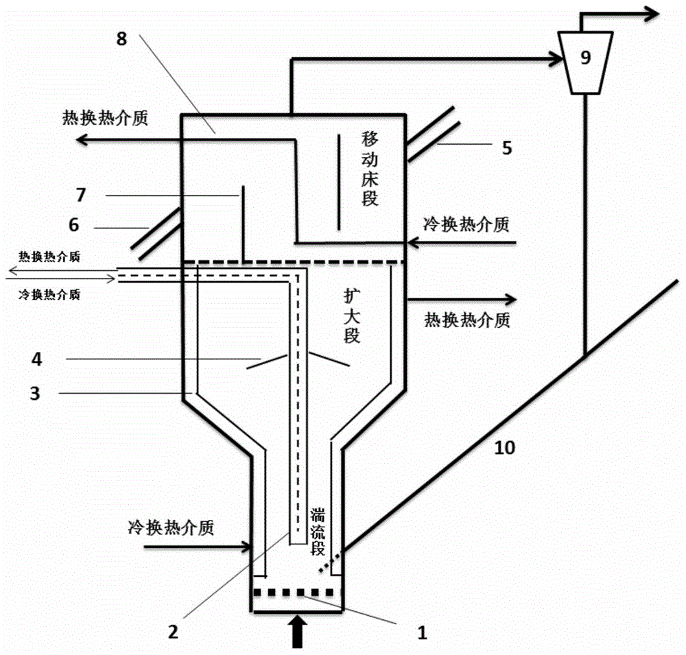 海目星获得发明专利授权：“气浮辊及涂布装置”
