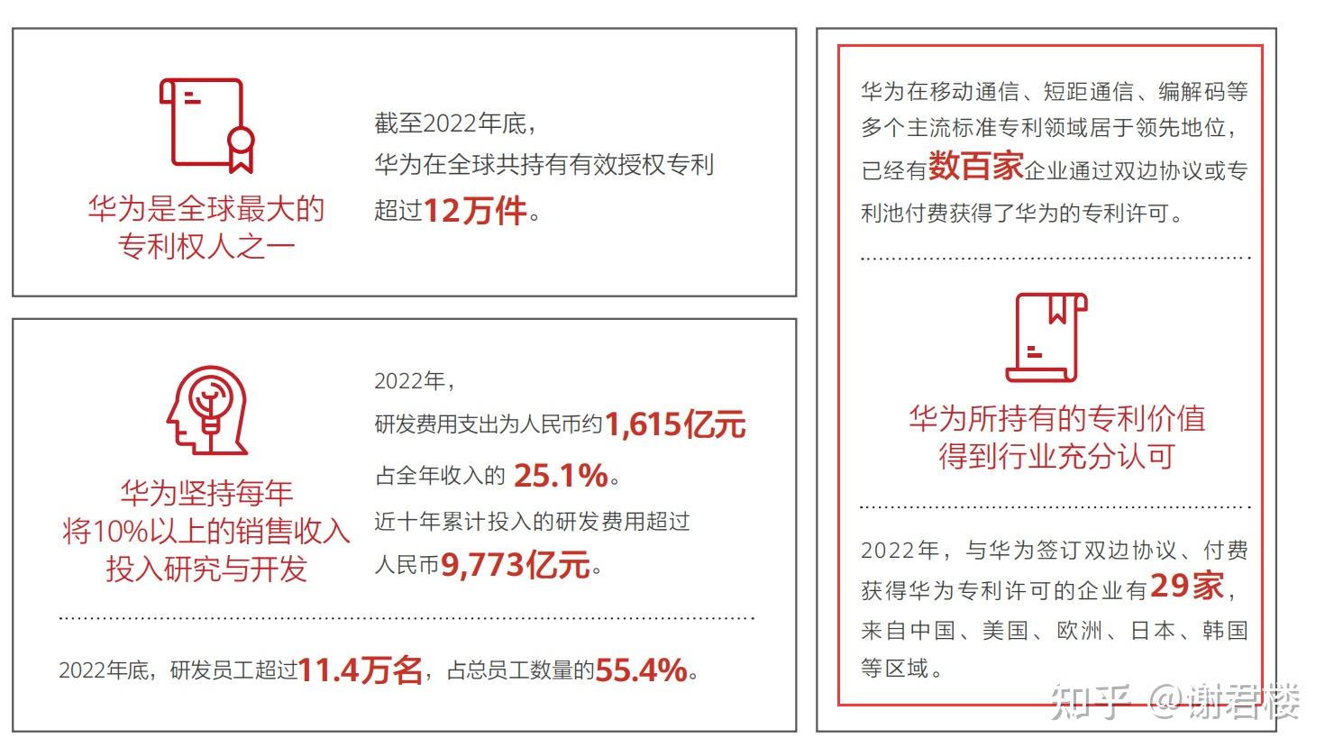 工商银行获得发明专利授权：“产品信息处理方法及装置”