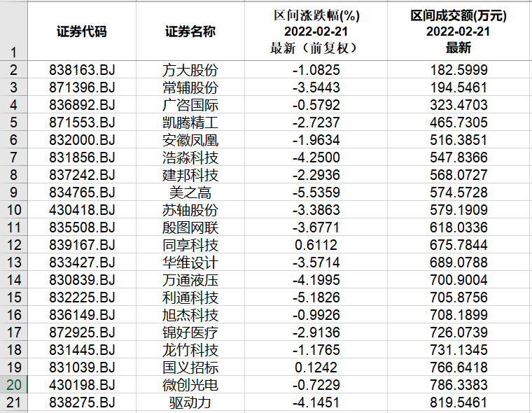 新三板重要公告汇总（2025年10月23日）