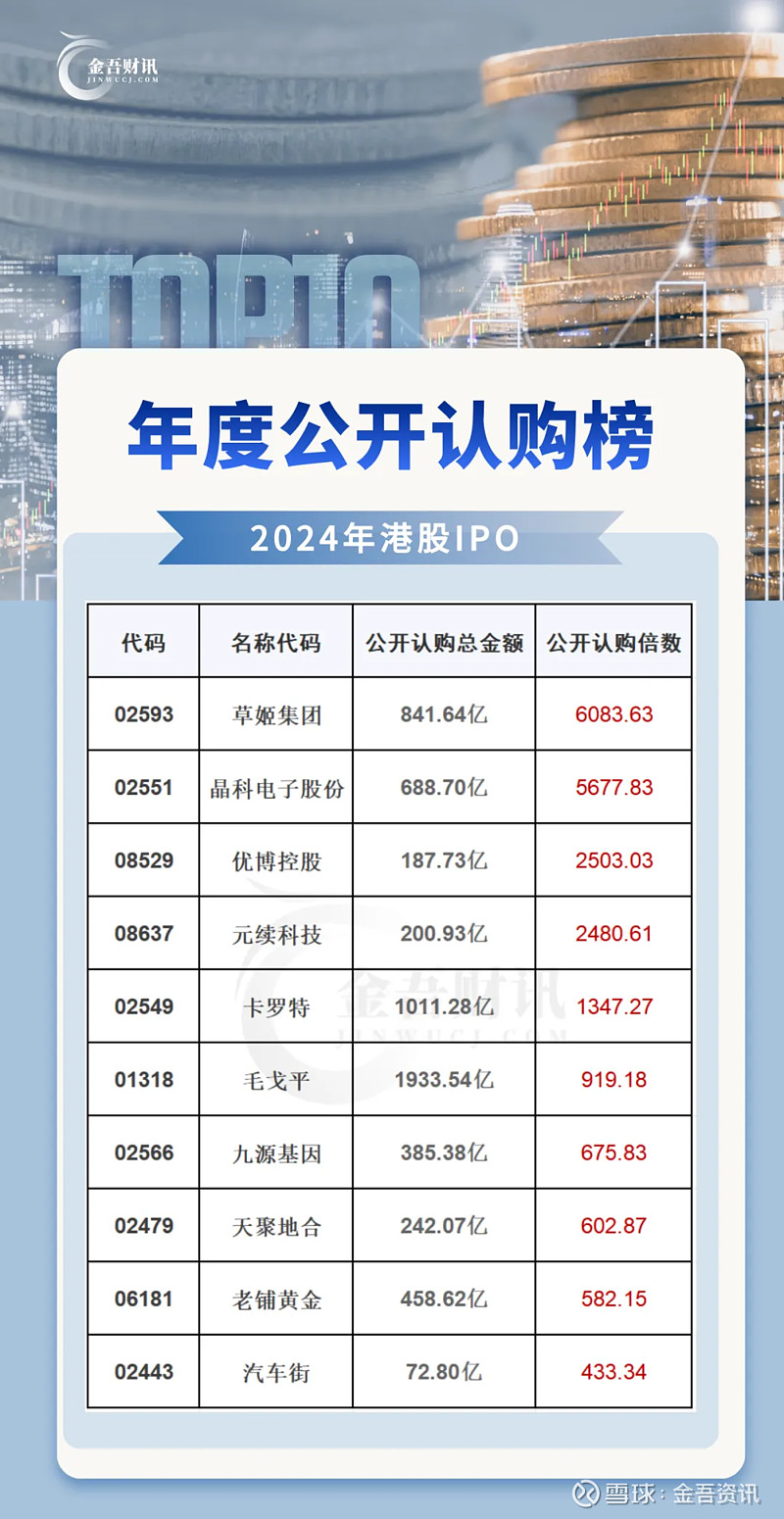 卫星制造“独角兽”微纳星空启动IPO辅导