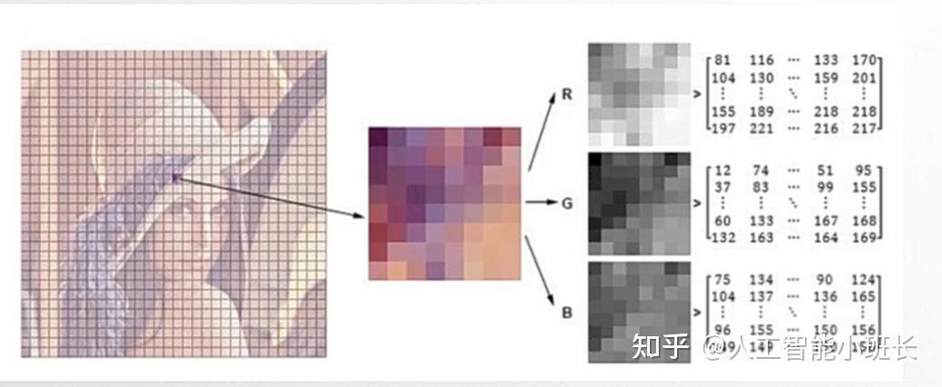中国电信获得发明专利授权：“业务能力调用方法、装置、计算机设备和存储介质”