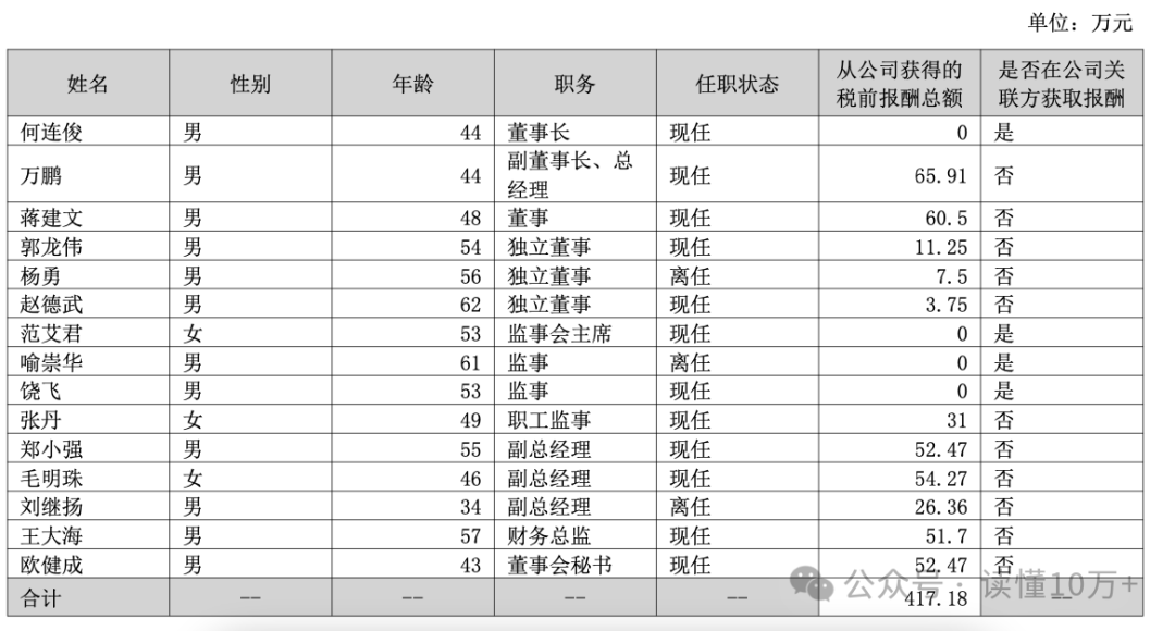 博兴新材2025年半年度权益分派预案：每10股派发现金红利1元