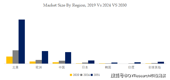 望圆科技向港交所递交上市申请 近三年复合年增长率19.6%