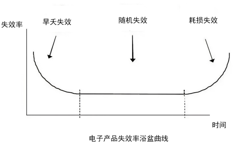 崇达技术：6G相关产品已处于样品阶段