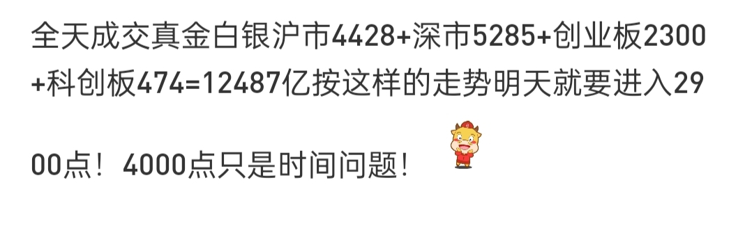 4000点意味着什么 | 经观社论