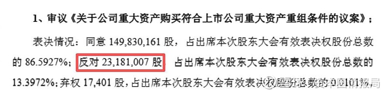 重组支付出现新方案 *ST宇顺加快并表标的进程