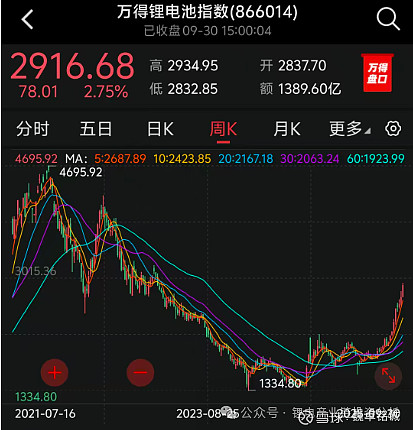 柏星龙2025年第三季度净利344万减少71% 酒类包装营收及毛利减少