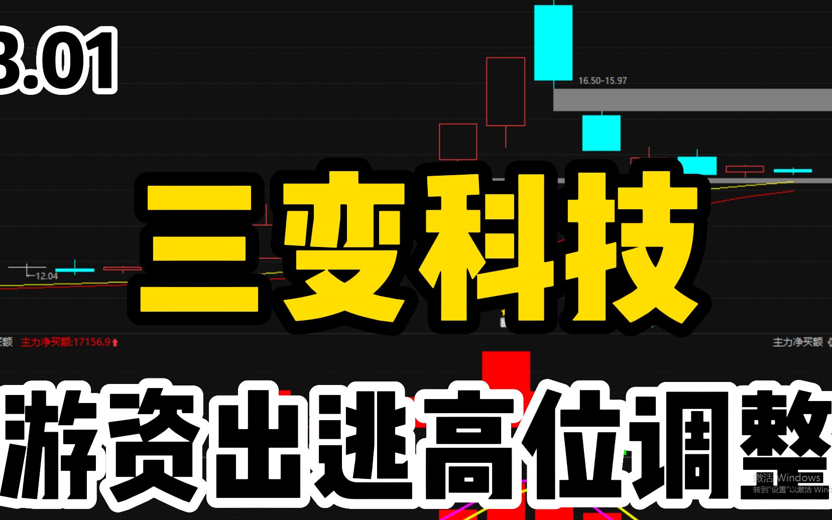 三变科技：美国子公司经营状况正常