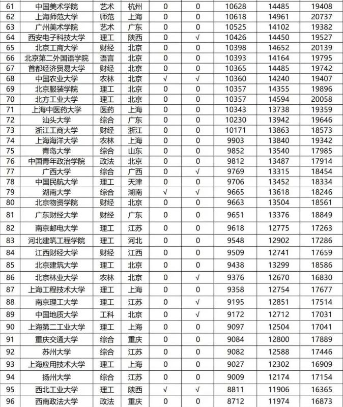 诚达药业续聘杨晓静为董秘：2024年薪酬35.1万 公司上市3年市值减少68.76亿