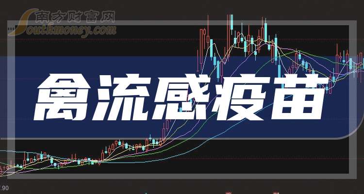 博晖创新：公司尚无在售的流感疫苗