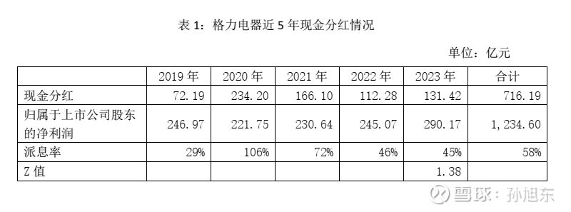 科锐国际:截至2025年11月10日股东总户数14,646户