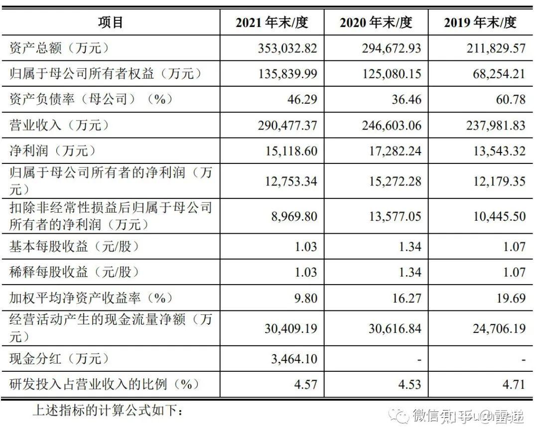 京东方Ａ公布国际专利申请：“导光板、背光模组和显示装置”