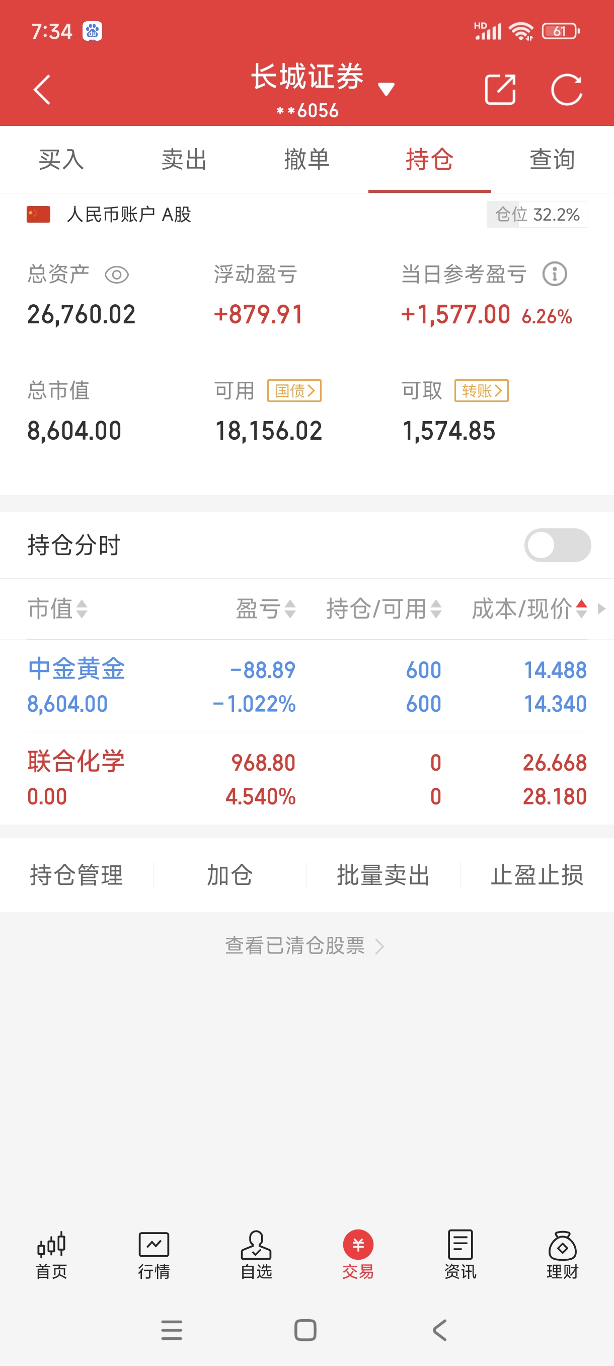 近五年负债增加470亿元，国金证券营收和利润创历史新高后难获投资者认可