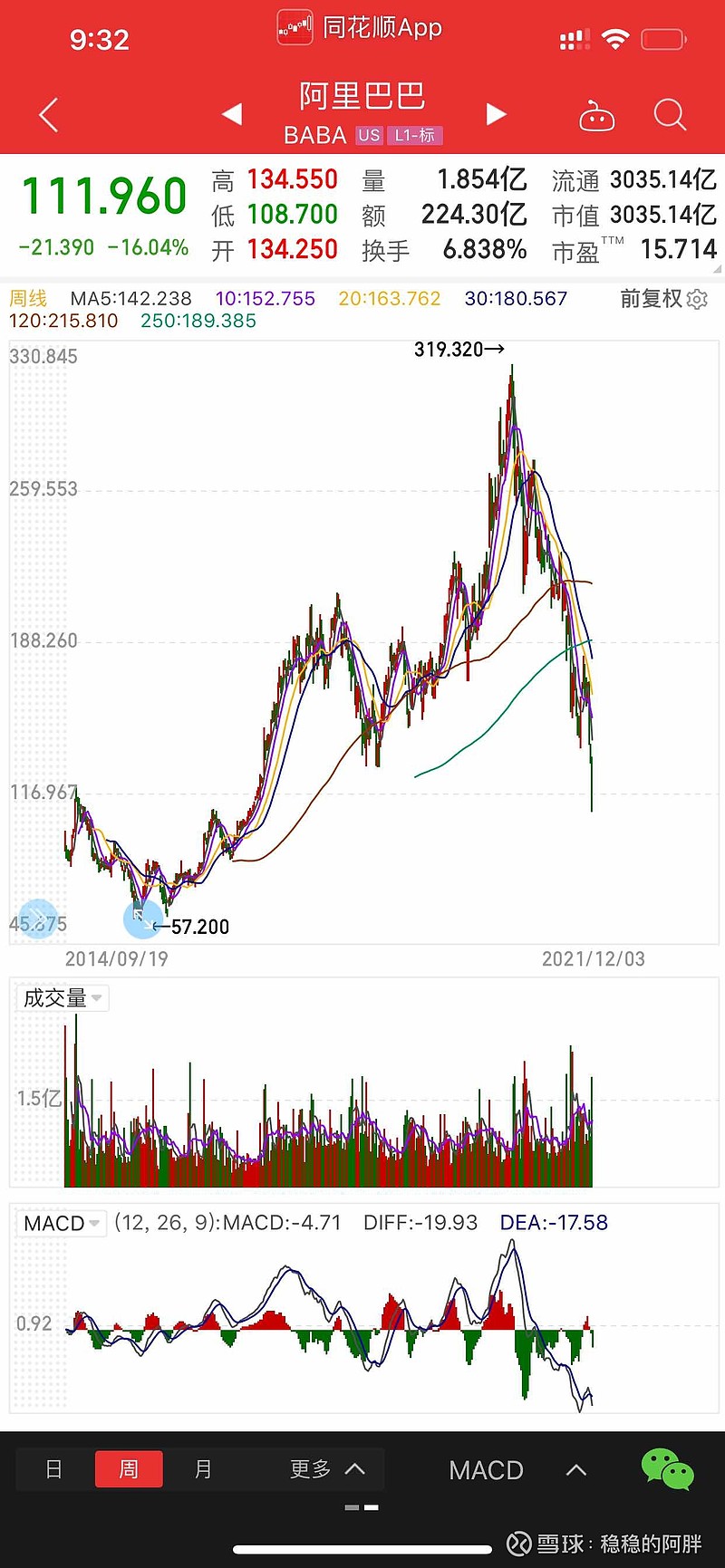 新大正物业回购股份 面向一线合伙人激励