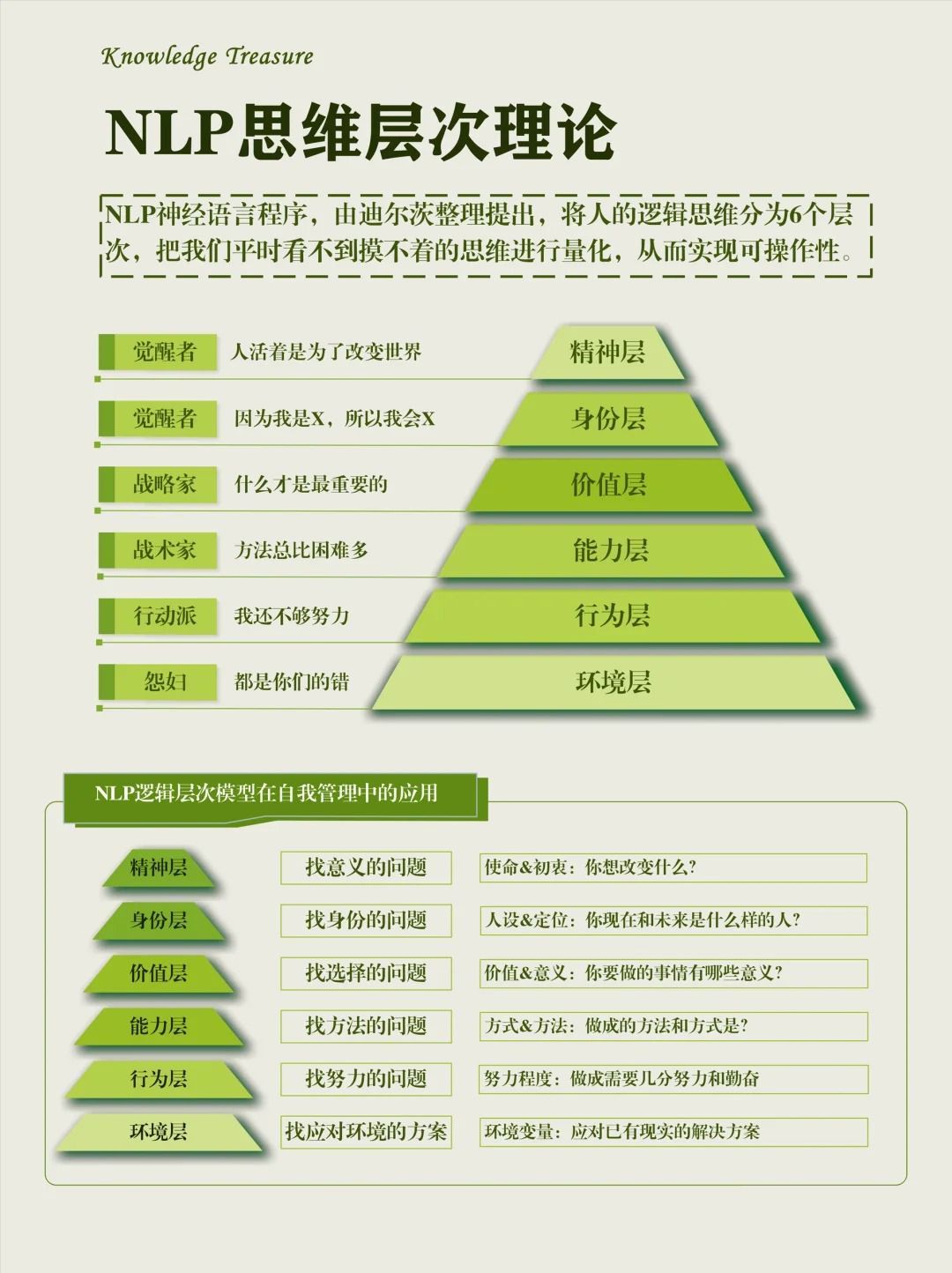 向“能力塑造”进阶 AI如何赋能“自主学习”新范式？