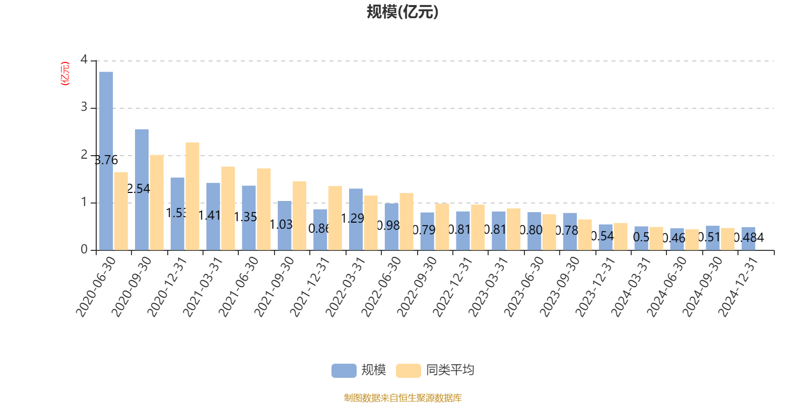 德众汽车2025年三季度营收稳增多元业务驱动高质量发展