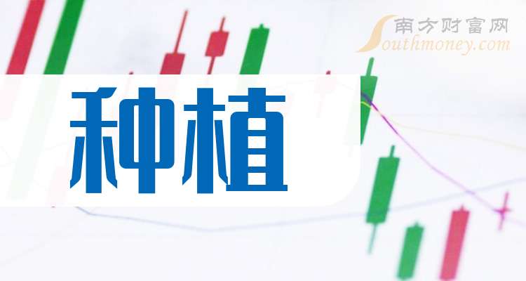 首华燃气：公司持续优化石楼西区块成本