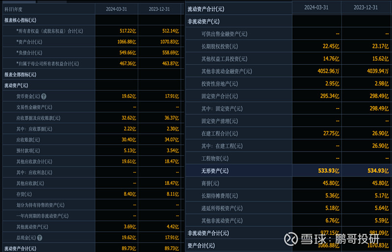海联金汇：不存在虚假记载、误导性陈述或重大遗漏