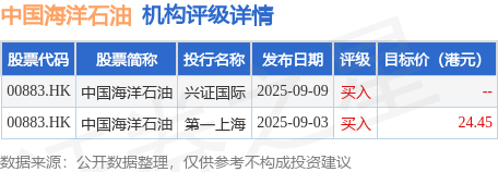 川仪股份(603100.SH)：实际控制人变更为国机集团