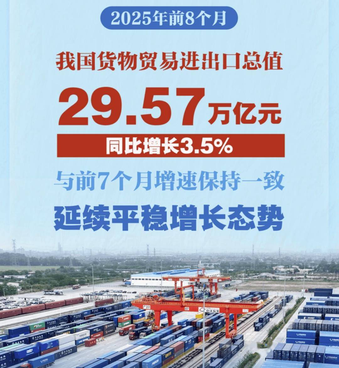 今日看点｜中国10月进出口数据将公布