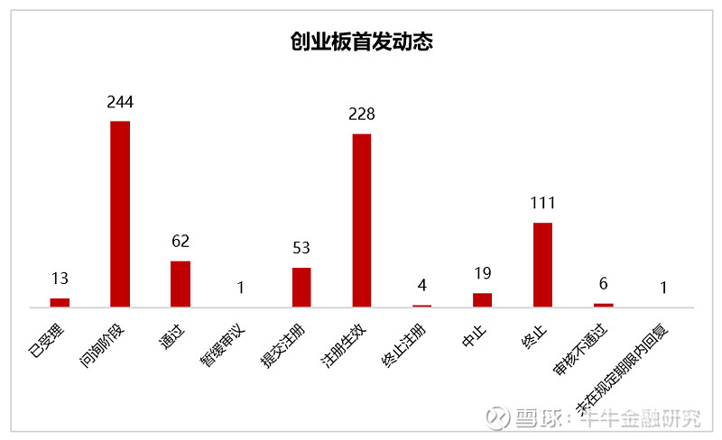民德电子：11月17日高管易仰卿减持股份合计14.4万股