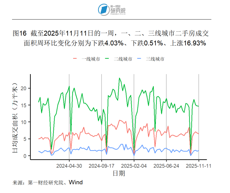 “反内卷”见效？核心CPI涨幅持续半年扩大，但猪肉价格跌跌不休